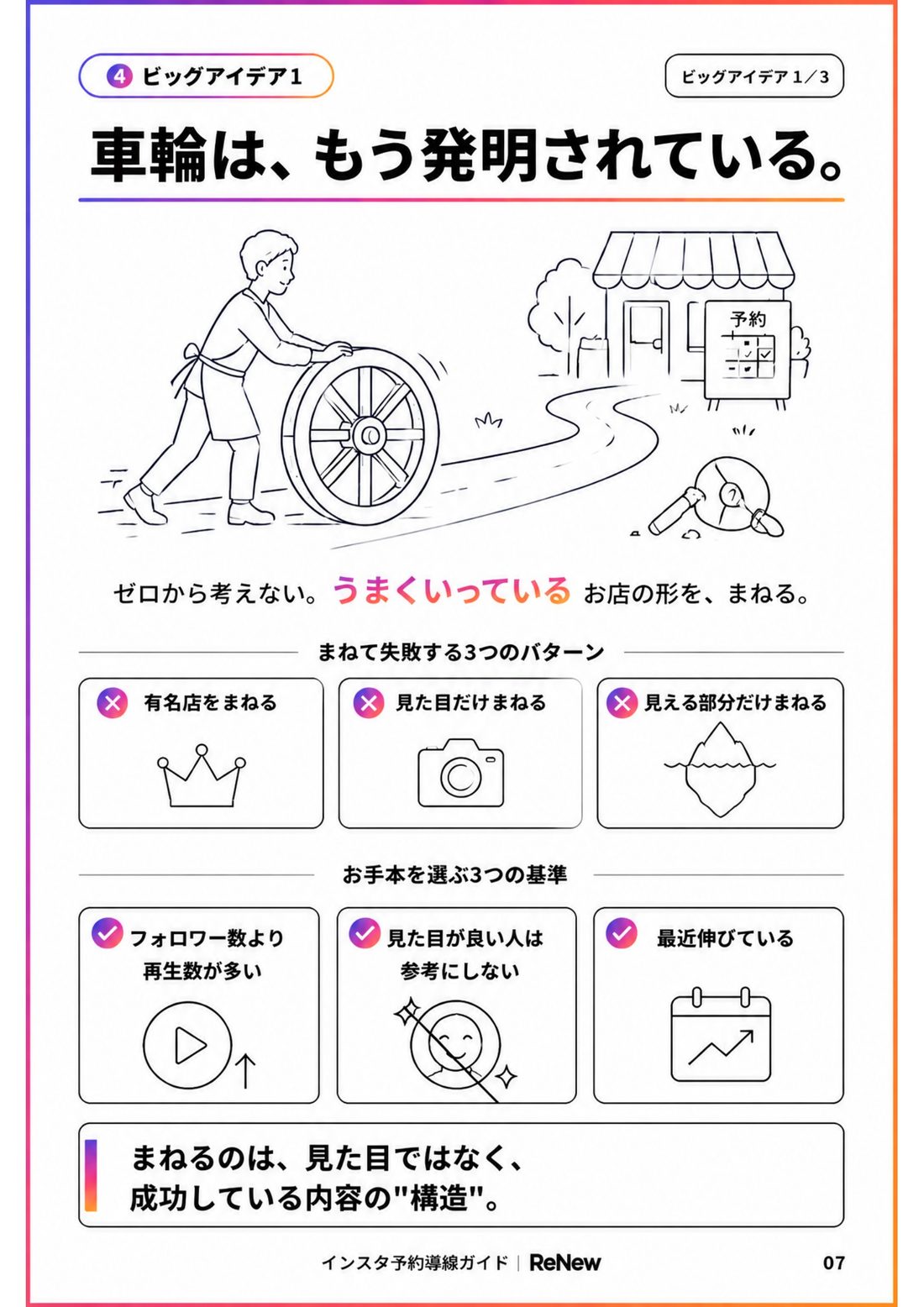 車輪はもう発明されているの図解。まねて失敗する3つのパターンとお手本を選ぶ3つの基準