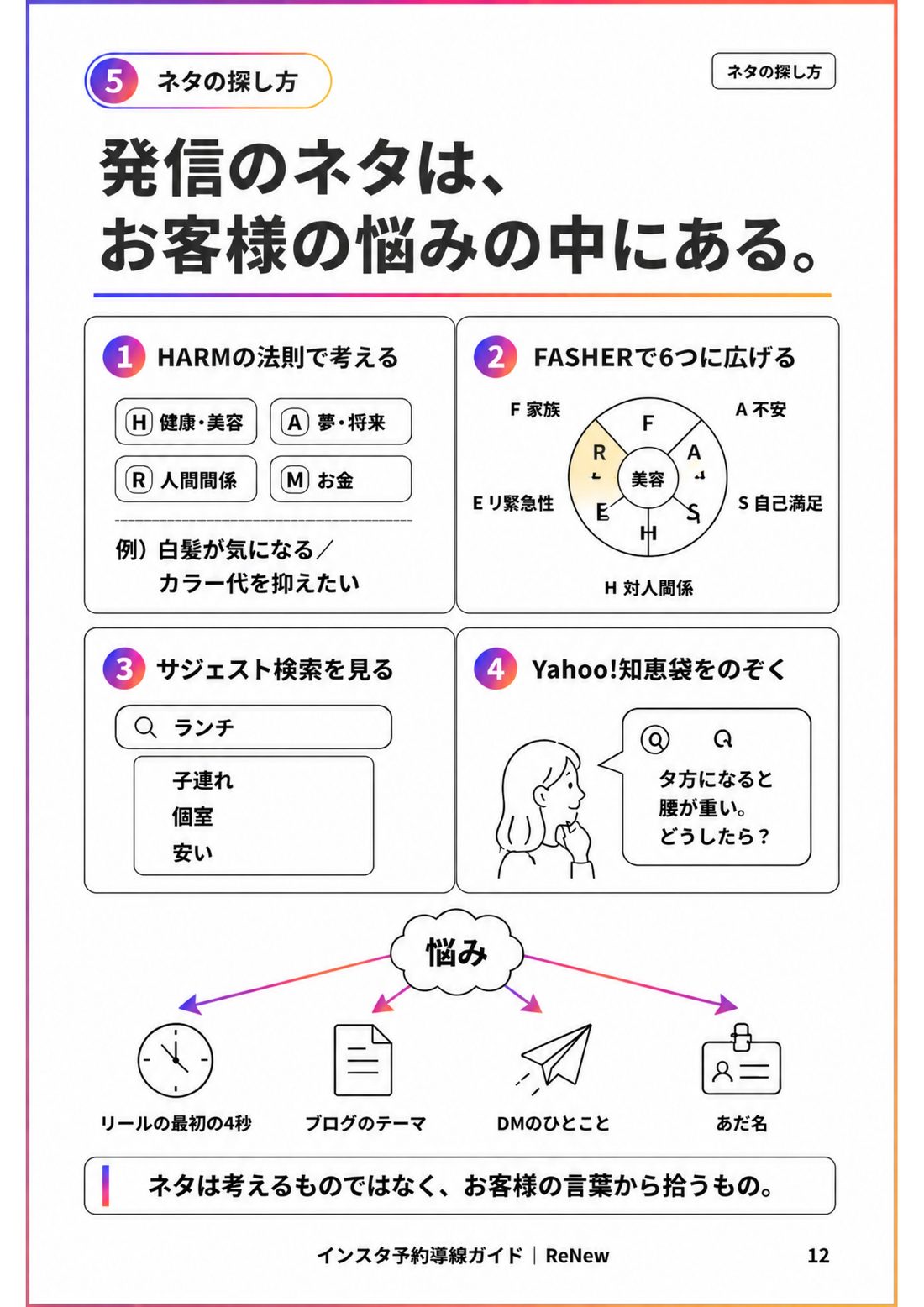 発信のネタはお客様の悩みの中にあるの図解。ネタの探し方4つ