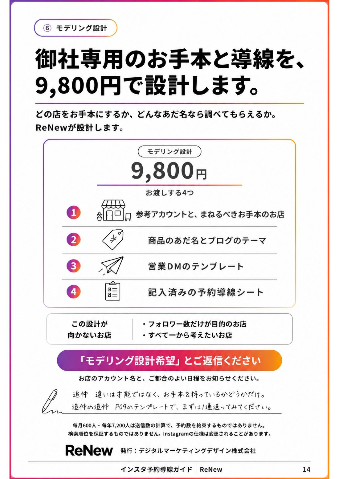 モデリング設計9,800円の案内ページ